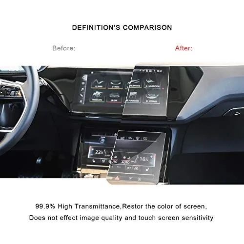 5PCS LFOTPP Car Navigation Screen Protector for 2019-2021 e-tron 10.1-Inch / 2019 Q8, Combined Package, Car Infotainment Up and Down Display Center Touchscreen & A/C Protective Film, Set of 5