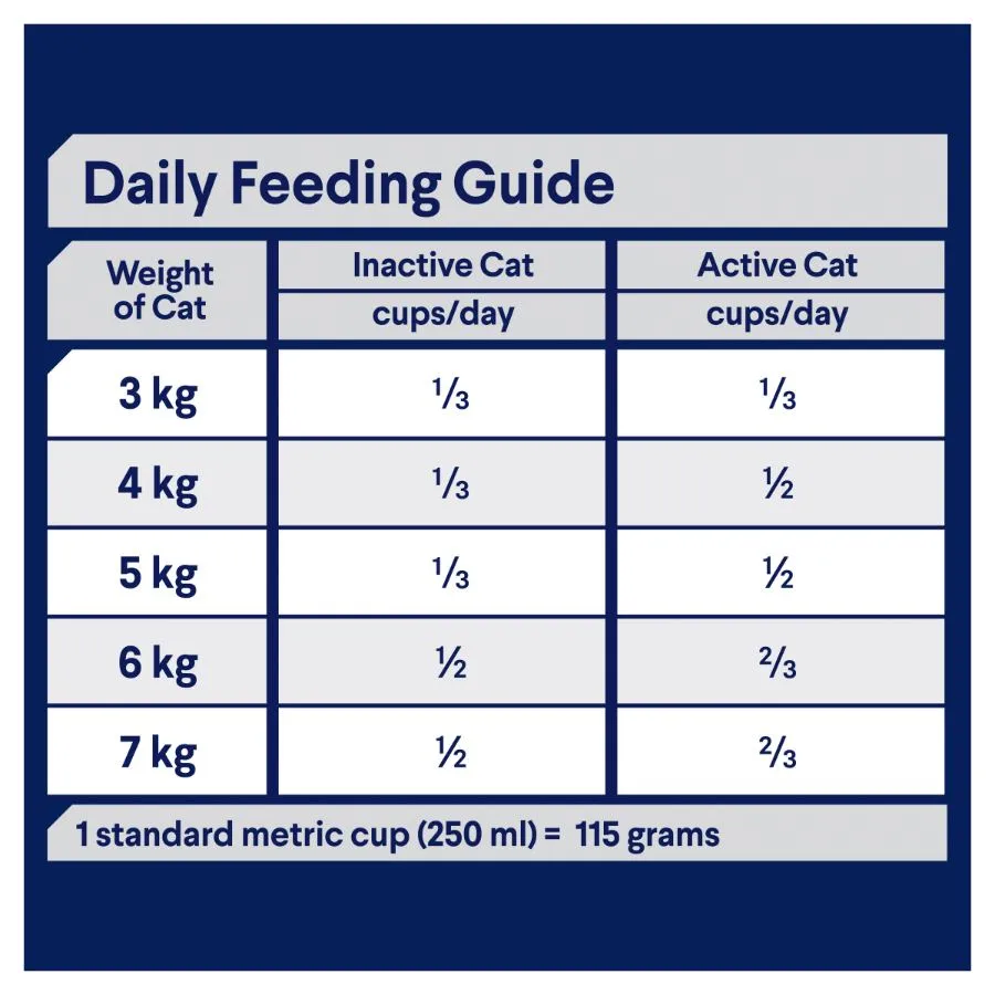 Advance Healthy Weight Adult Dry Cat Food 2kg