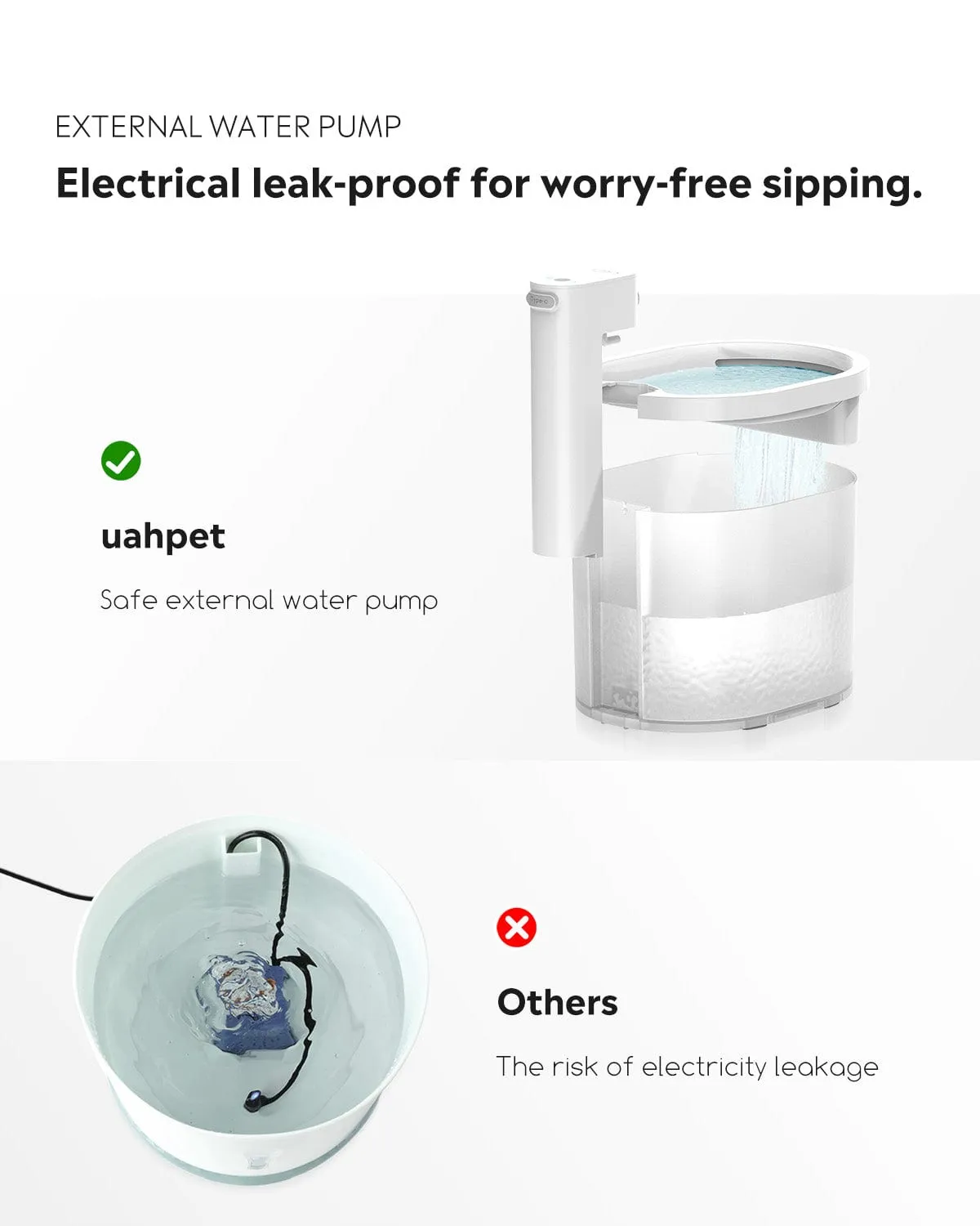 [BOGO] Wireless Cat Water Fountain & Free Cat Bowl