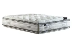 Comfort Zone 1500  Pocket Sprung Mattress