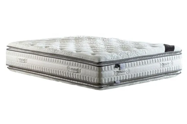 Comfort Zone 1500  Pocket Sprung Mattress