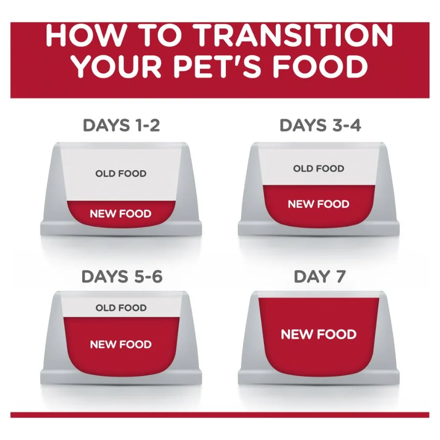 Hills Science Diet Adult 7 Plus Indoor Dry Cat Food