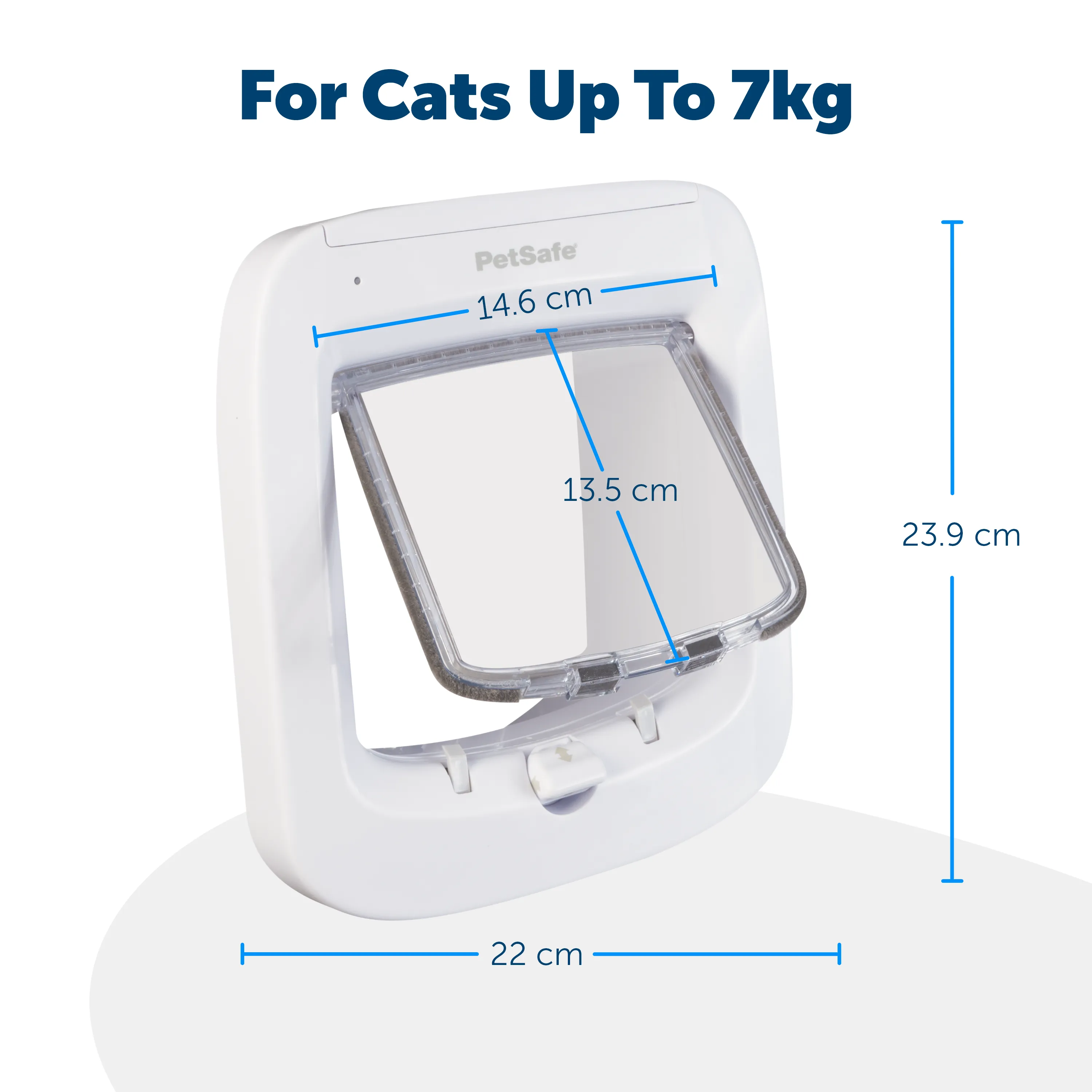 Microchip Cat Flap