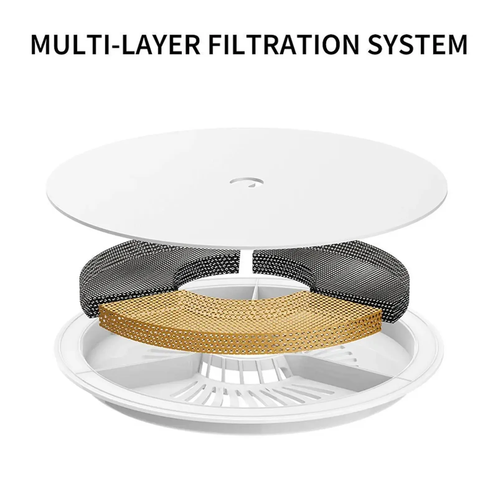 Petkit - Eversweet SOLO SE Drinking Fountain