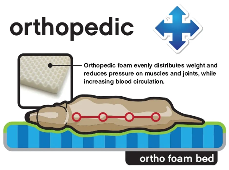 Petmate Aspen Pet Bolster Orthopedic Pet Bed