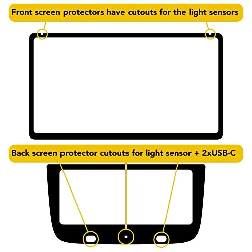 Screen Protectors for Rivian R1T / R1S (PET based, Easy Install, No Bubbles) (All 3 (Navigation   Dash   Back), Matte)