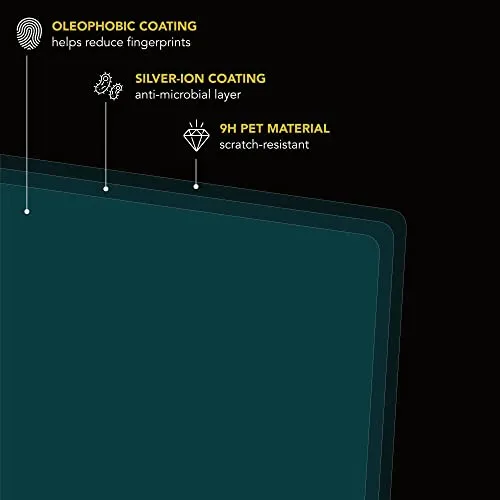 Screen Protectors for Rivian R1T / R1S (PET based, Easy Install, No Bubbles) (All 3 (Navigation   Dash   Back), Matte)