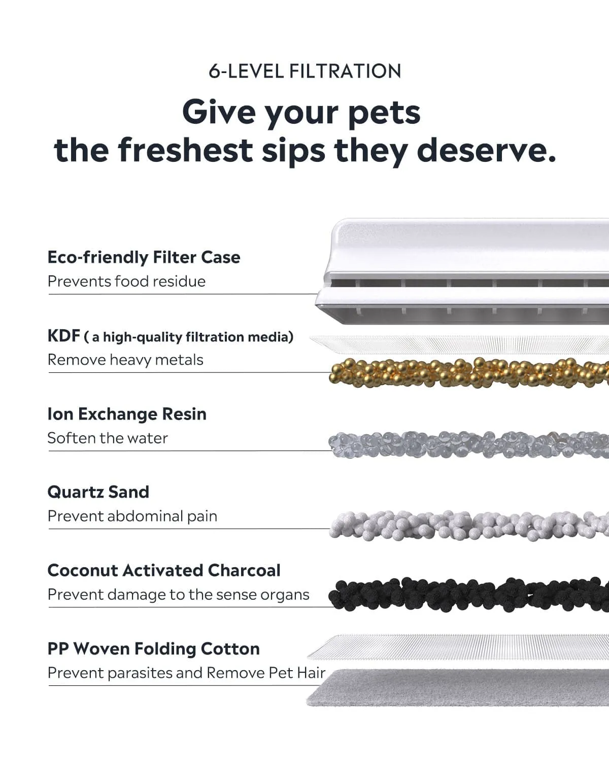 Uah Pet Stainless Steel Cordless Pet Water Fountain